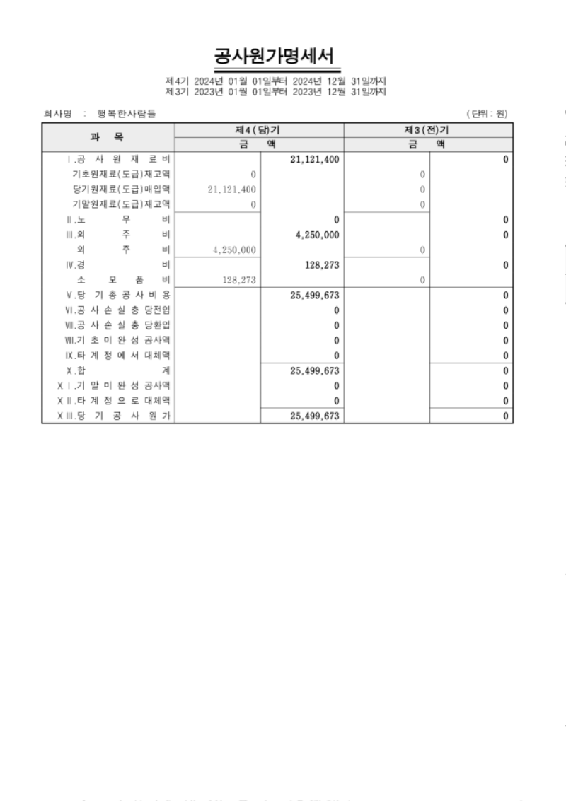 재무제표_행복한사람들_2024_006.png