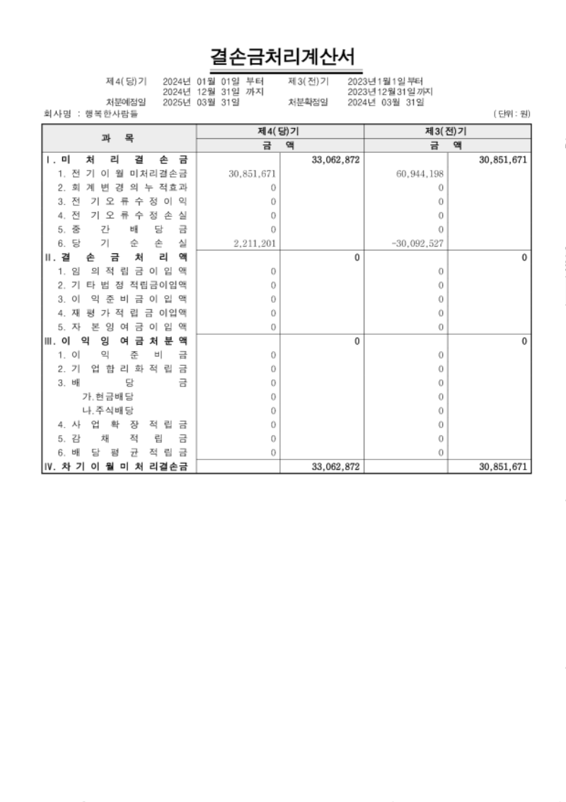 재무제표_행복한사람들_2024_007.png