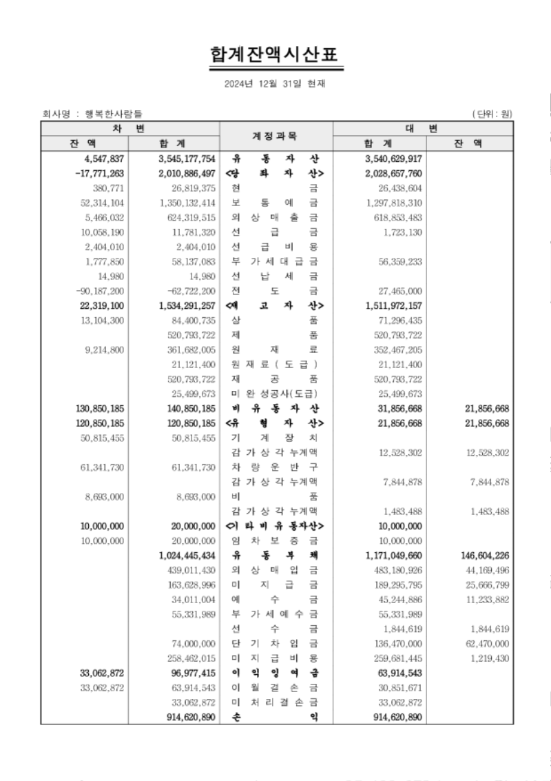 재무제표_행복한사람들_2024_008.png