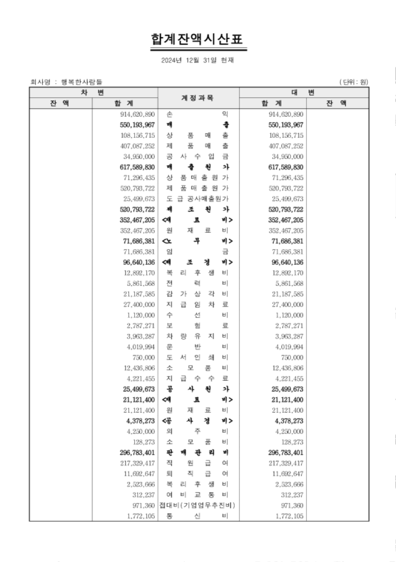 재무제표_행복한사람들_2024_009.png