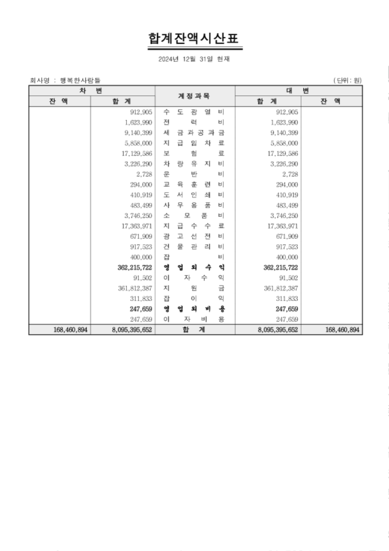재무제표_행복한사람들_2024_010.png